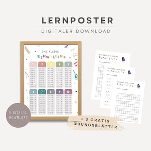 Das kleine  1x1 Einmaleins Poster, Lernposter als Digitaler Download, Einschulung Geschenk für Schulanfang