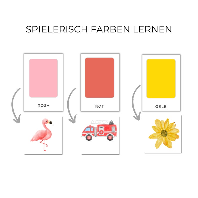 K&ouml;nnte beinhalten: Lehrkarten zur Farbenlehre mit dem Text "SPIELERISCH FARBEN LERNEN". Die Karten zeigen rosa, rote und gelbe Bl&ouml;cke, jeweils gepaart mit einer Illustration: einem Flamingo, einem Feuerwehrauto und einer gelben Blume.
