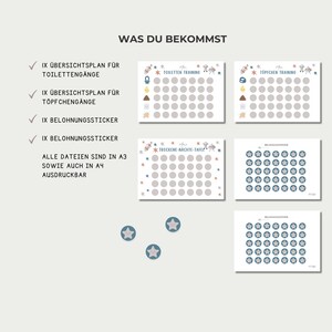 K&ouml;nnte beinhalten: Ein druckbarer Satz von T&ouml;pfchentraining-Diagrammen und Belohnungsaufklebern mit Weltraumthema. Die Diagramme beinhalten "Toilet Training", "Potty Training" und "Dry Night Chart". Die Belohnungsaufkleber sind blaue Sterne.
