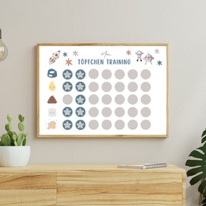 K&ouml;nnte beinhalten: Ein wei&szlig;er Poster mit einem blauen und grauen Raketen-, Sterne- und Astronauten-Design. Der Poster sagt "Mein T&ouml;pfchen Training" und hat eine Tabelle mit 36 Kreisen, um den Fortschritt beim T&ouml;pfchentraining zu verfolgen.