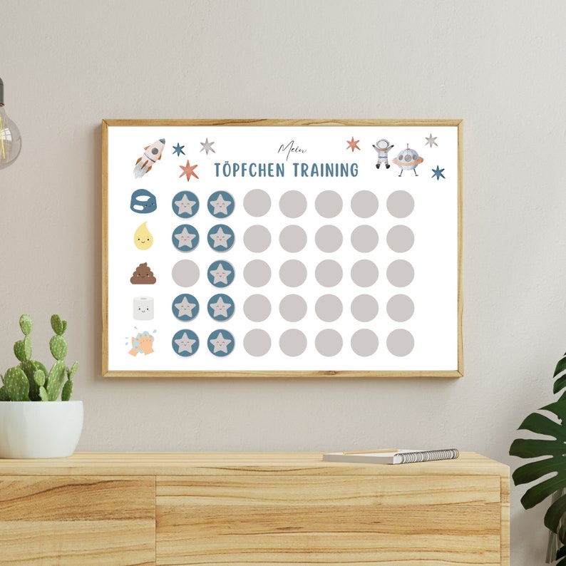 K&ouml;nnte beinhalten: Ein wei&szlig;er Poster mit einem blauen und grauen Raketen-, Sterne- und Astronauten-Design. Der Poster sagt "Mein T&ouml;pfchen Training" und hat eine Tabelle mit 36 Kreisen, um den Fortschritt beim T&ouml;pfchentraining zu verfolgen.
