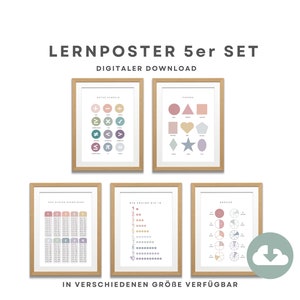 SET de aprendizaje de carteles para habitaciones infantiles, carteles de aprendizaje digital, símbolos matemáticos, 1x1, carteles de formas, números, fracciones, descarga digital