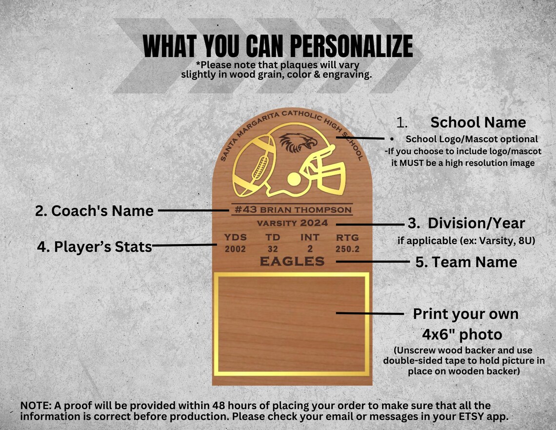 Personalized Football Player Stats and Picture Frame - Etsy