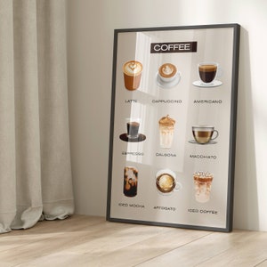 Carta de café Imprimir Amantes del café Arte de la pared Guía de bebidas espresso Tipos de café Cartel Cocina Impresión Amante del café Regalo Carta de café Cartel