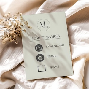 May include: A rectangular light green instructional card featuring the ML Art Prints logo at the top. The text reads HOW IT WORKS followed by three icons: a download arrow, a printer, and a picture frame, labeled DOWNLOAD, PRINT, and FRAME.