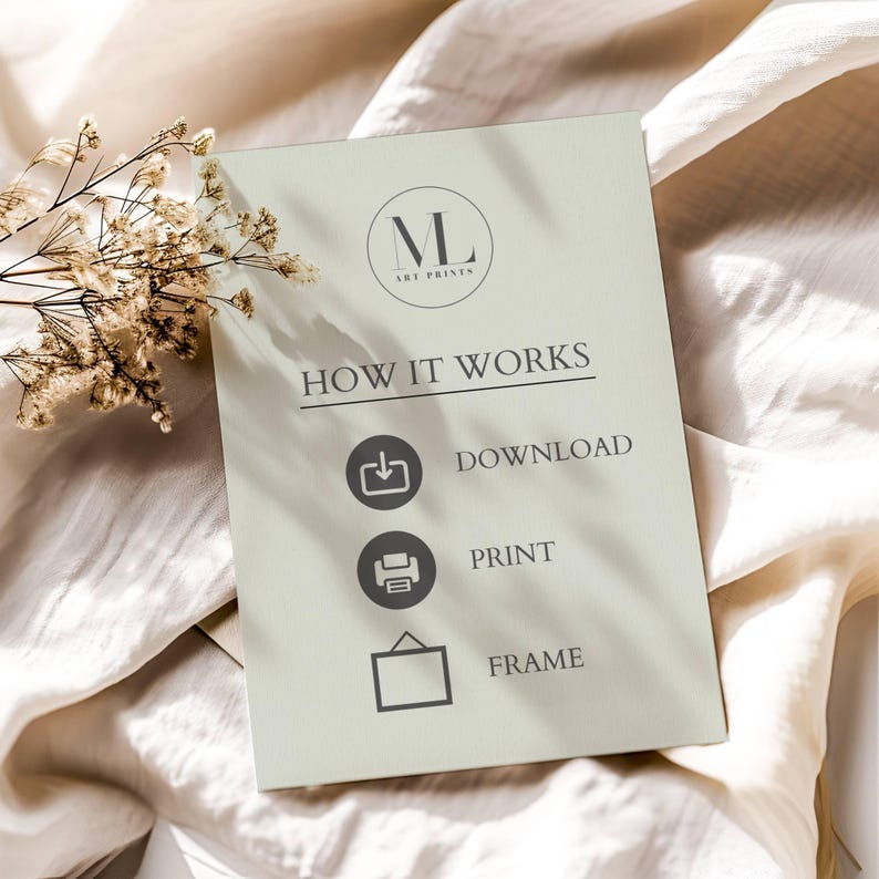 May include: A rectangular light green instructional card featuring the ML Art Prints logo at the top. The text reads HOW IT WORKS followed by three icons: a download arrow, a printer, and a picture frame, labeled DOWNLOAD, PRINT, and FRAME.