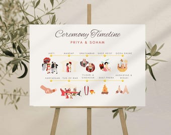 Nepali Wedding Order of Events | Wedding Welcome Sign – Digital Download