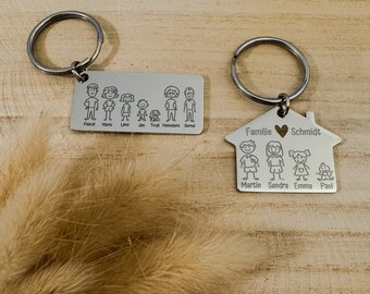 Keychain family gift pet house