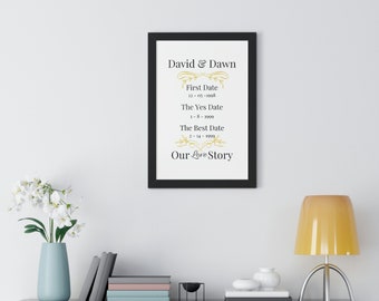 First Date, Yes Date, Best Poster | Wedding Poster| Marriage Gift | Couples Sign | Newlywed Sign | Love Story Sign