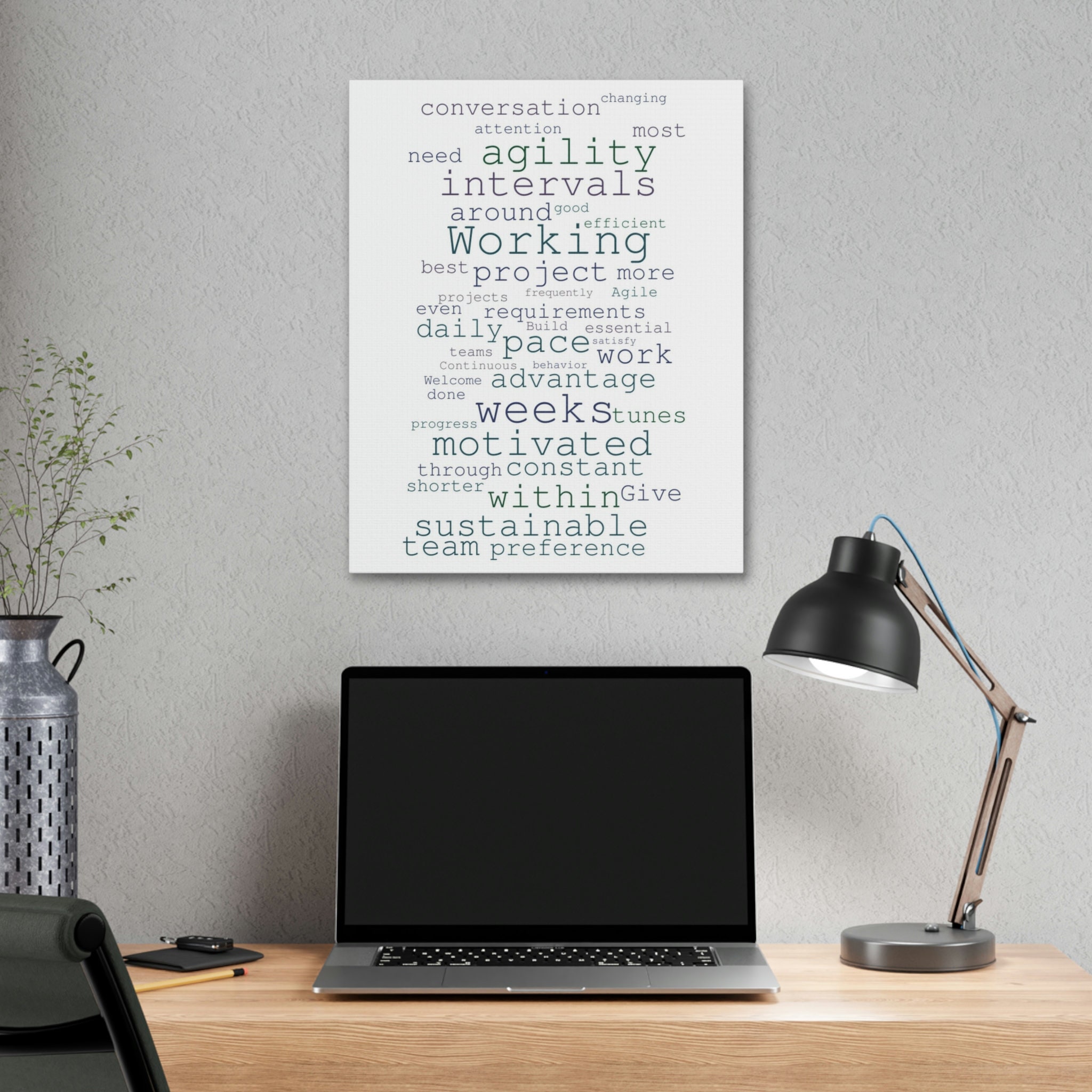Agile Principles Word Cloud - Etsy Agile Principles Word Cloud - Etsy