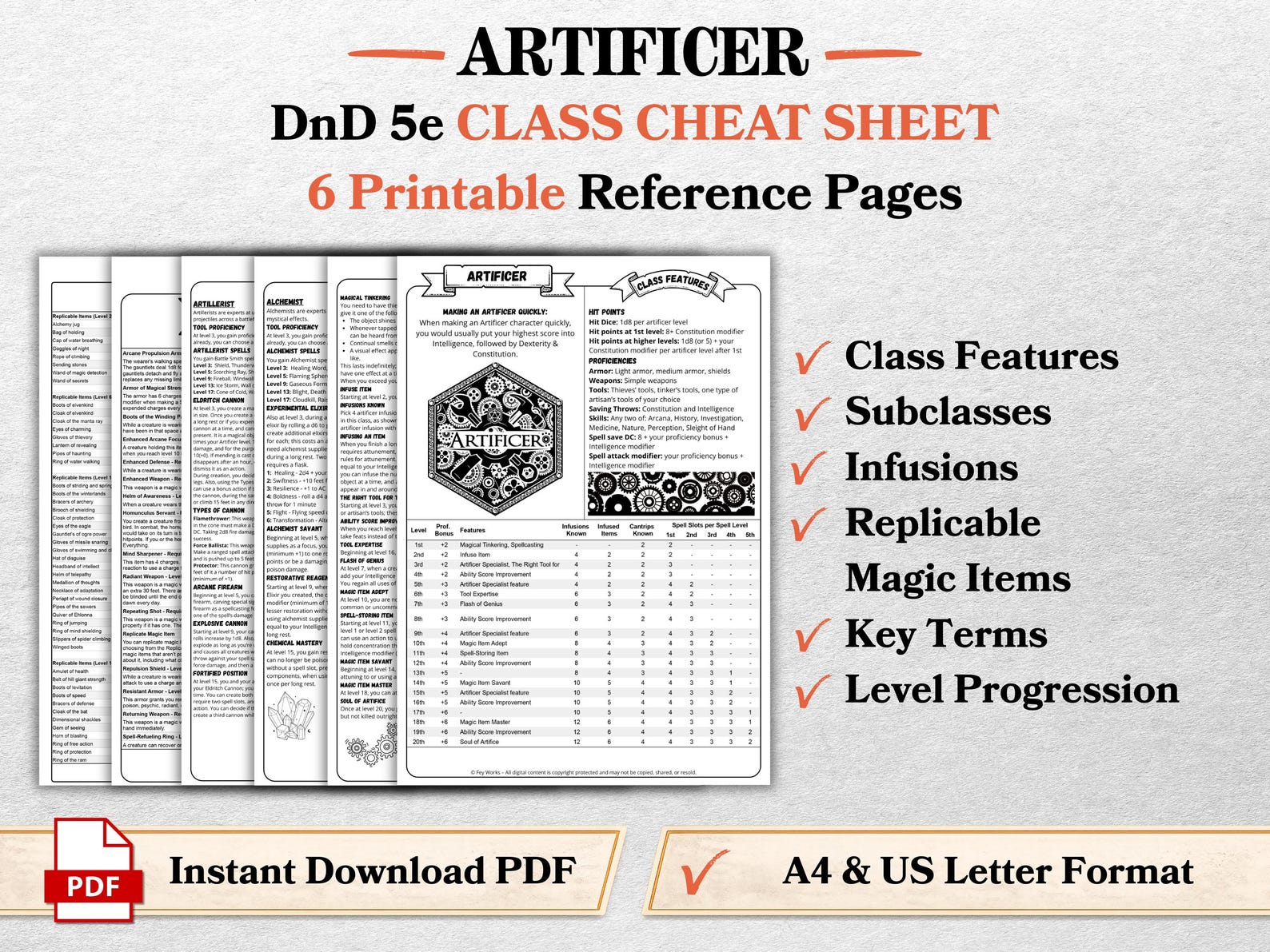 Dnd 5e Artificer Class Codex | Player Aid Cheat Sheet (PDF Download) - Etsy