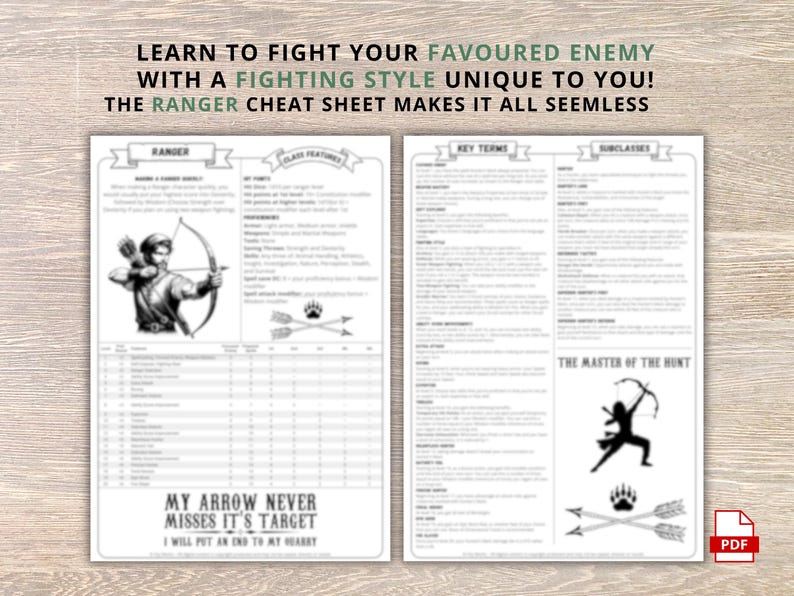 Dnd 5e Ranger Cheat Sheet: 2024 Character Guide (PDF Download) - Etsy ...