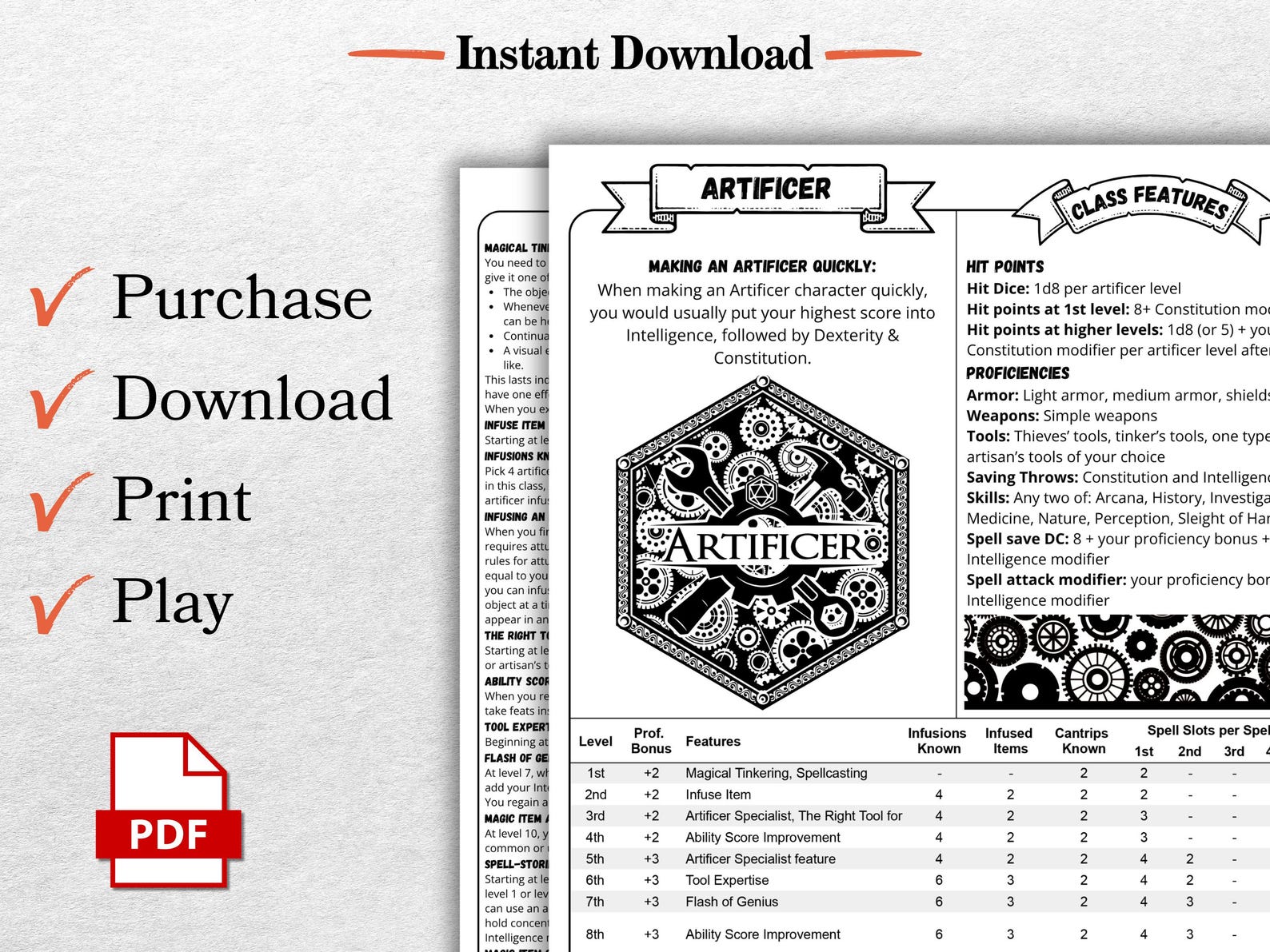 Dnd 5e Artificer Class Codex Printable | Artificer Cheat Sheet | Dnd ...