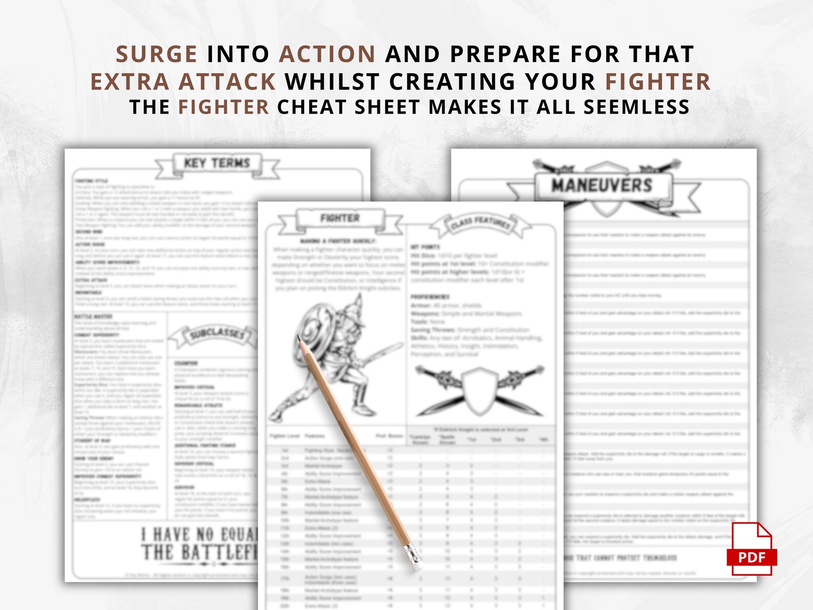 Dnd 5e Fighter Class Codex Printable | Fighter Cheat Sheet | Dnd Player ...