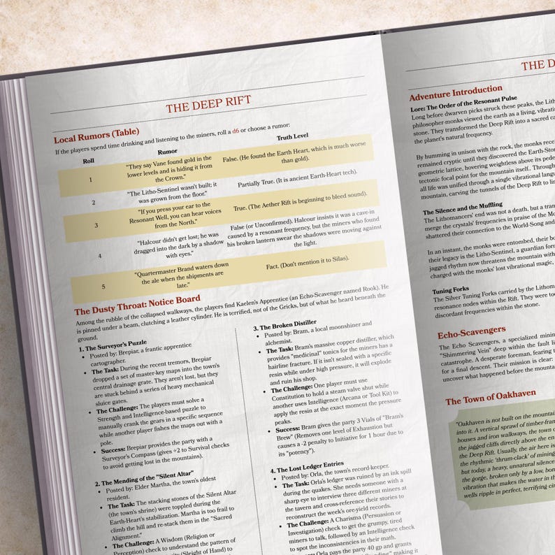 Dnd Introduction The Deep Rift 5e One-shot Adventure – Levels 5-7, Printable VTT Maps - Etsy