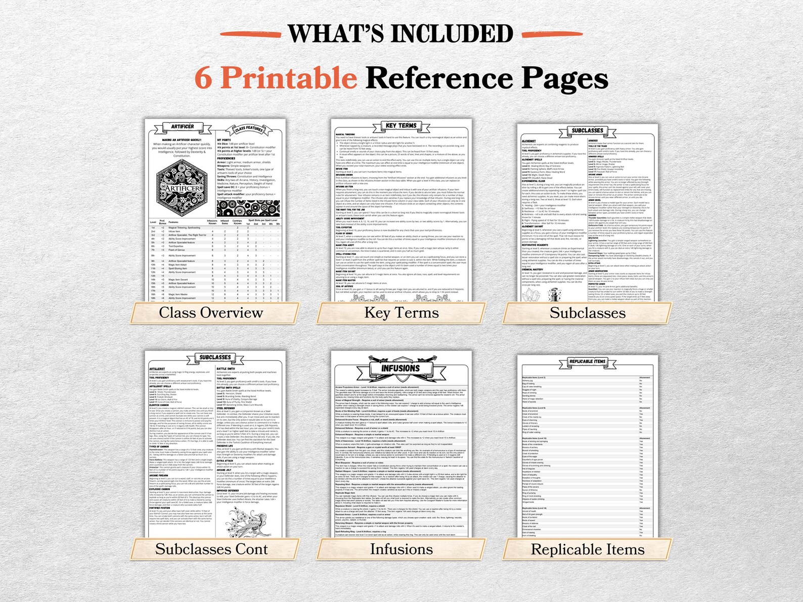 Dnd 5e Artificer Class Codex | Player Aid Cheat Sheet (PDF Download) - Etsy