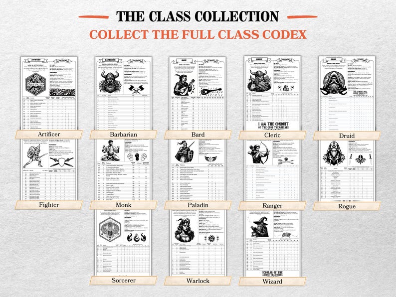 Dnd 5e Artificer Class Codex | Player Aid Cheat Sheet (PDF Download) - Etsy