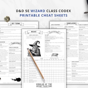 DnD 5e Wizard Class Codex Printable | Wizard Cheat Sheet | DnD Player Aid PDF | Tabletop RPG Reference