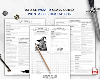 Codice di classe del mago di D&D 5e stampabile / Foglio riassuntivo del mago / PDF di aiuto per il giocatore di D&D / Riferimento per giochi di ruolo da tavolo