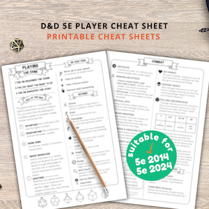 DnD 2014 & 2024 Cheat Sheet Player Guide, DnD 5e Reference Sheet, Dungeons and Dragons for Beginners, How to Play DnD
