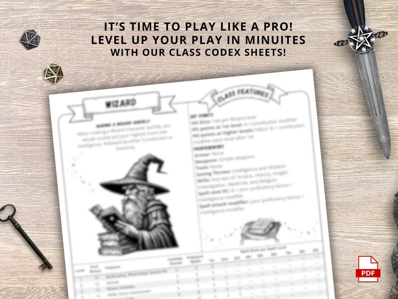 Wizard Class Cheat Sheet: D&D 5e 2024 Reference Guide (PDF Download) - Etsy