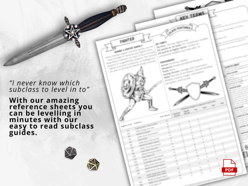 Dnd 5e Fighter Class Codex Printable | Fighter Cheat Sheet | Dnd Player ...
