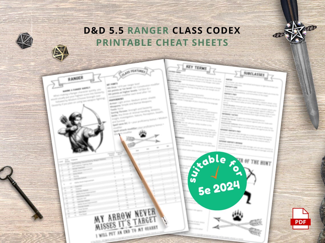 Dnd 5e Ranger Cheat Sheet: 2024 Character Guide (PDF Download) - Etsy ...