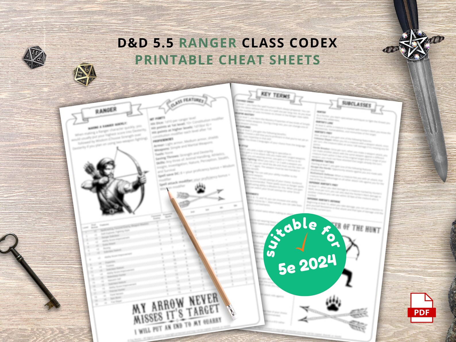 Dnd 5e Ranger Cheat Sheet: 2024 Character Guide (PDF Download) - Etsy ...
