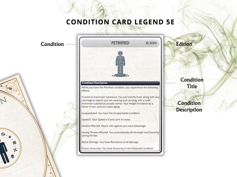 Mp Condition Card Examples Printable Dnd 5e Condition Cards, 2024 Rules, Digital, DM Tools - Etsy ...