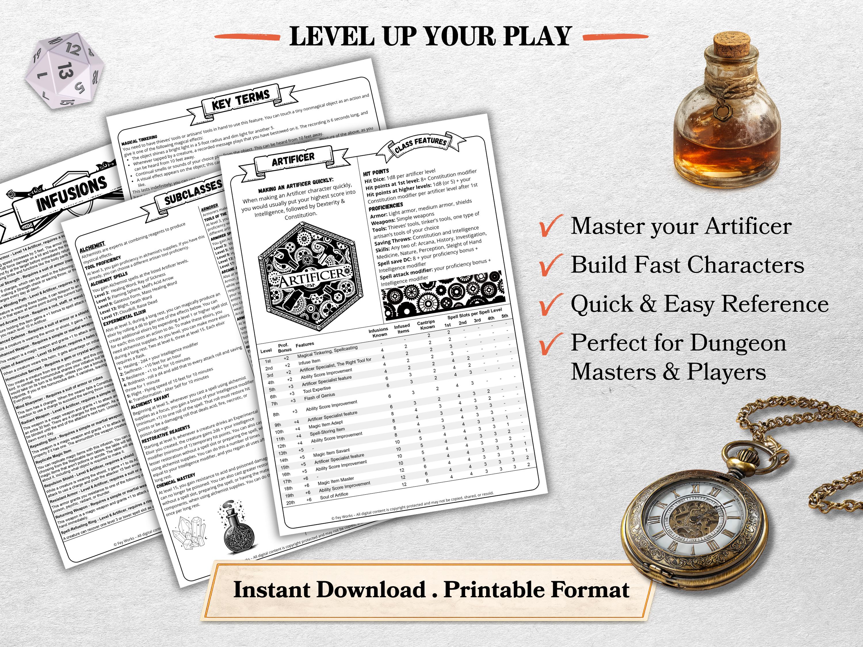 Dnd 5e Artificer Class Codex | Player Aid Cheat Sheet (PDF Download) - Etsy