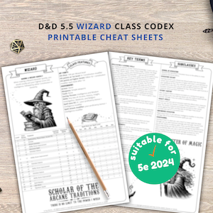 Wizard Class Cheat Sheet: D&D 5e 2024 Reference Guide (PDF Download)