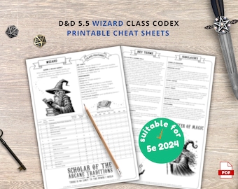 Wizard Class Cheat Sheet: D&D 5e 2024 Reference Guide (PDF Download)