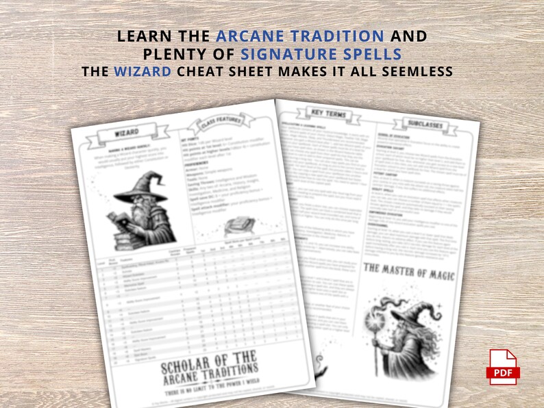 Wizard Class Cheat Sheet: D&D 5e 2024 Reference Guide (PDF Download) - Etsy