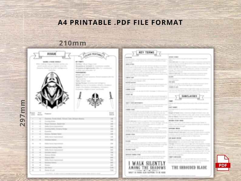 Rogue Class Cheat Sheet: D&D 5e Reference Guide (PDF Download 2024 ...
