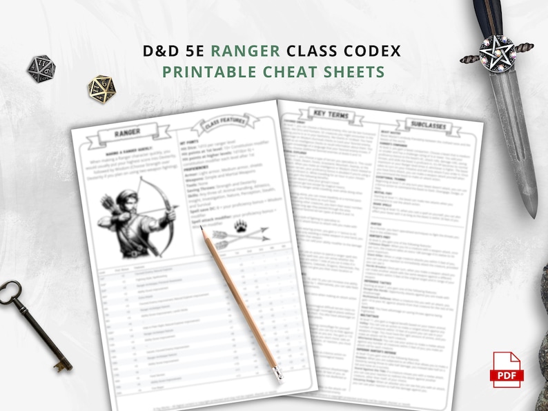 Dnd 5e Ranger Class Codex Printable | Ranger Cheat Sheet | Dnd Player ...
