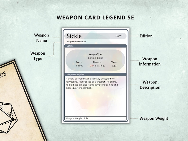 Dnd 5e Weapon Cards Bundle, Fillable PDF, Printable Equipment - Etsy