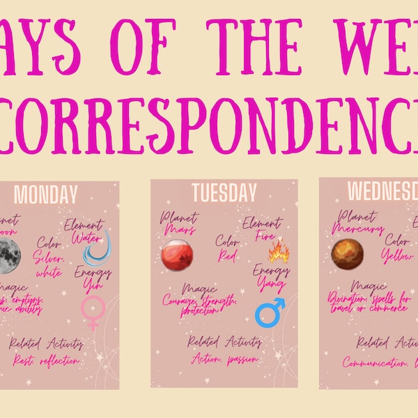 7 Days Correspondence Days of the Week Correspondence | Grimoire Pages | Magic Correspondences | Magic Grimoire