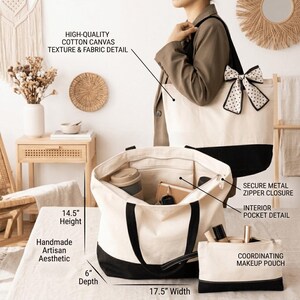 a person holding a large canvas tote bag with various details and measurements described.