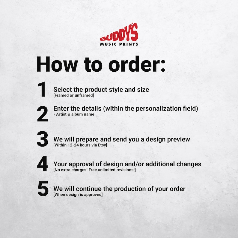 May include: A red and white graphic with the text "Buddy's Music Prints" and a five-step guide on how to order a custom music print. The steps include selecting the product style and size, entering details, receiving a design preview, approving the design, and production.