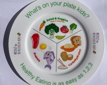 Kids Healthy Eating Plate - Dishwasher and Microwave Safe