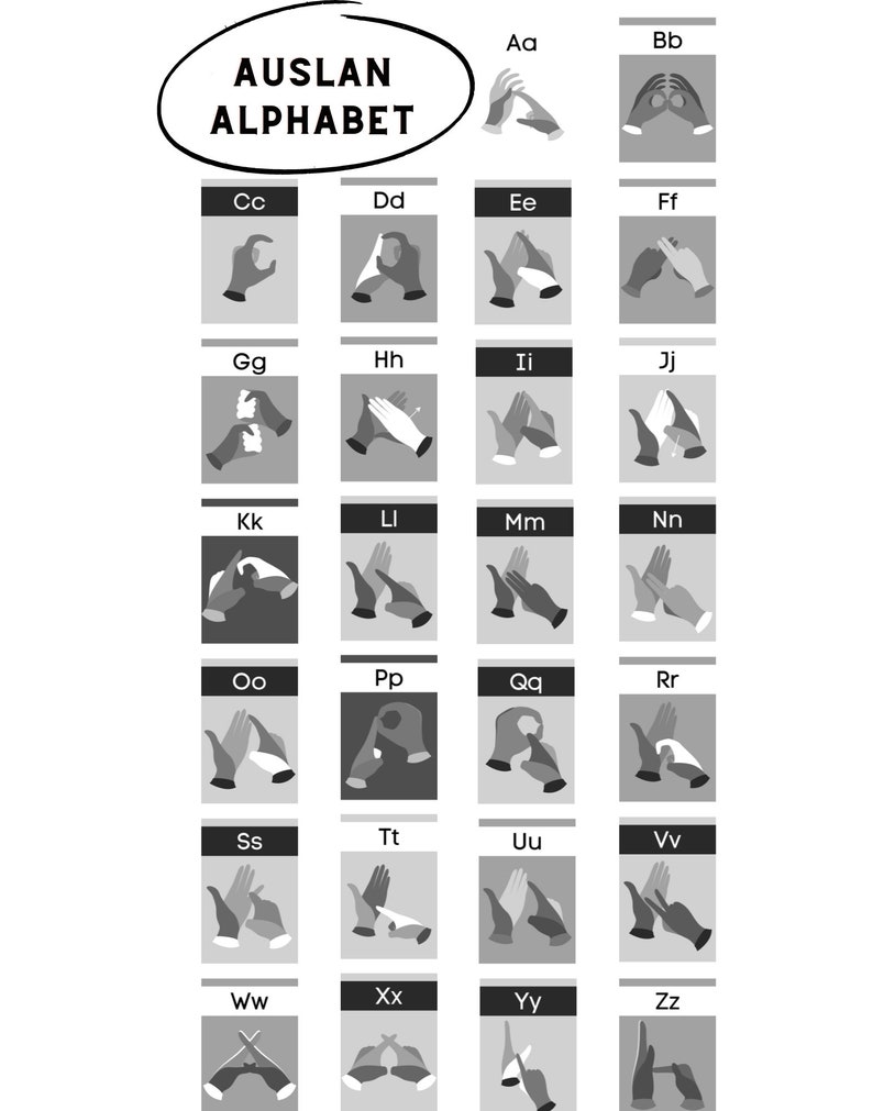 AUSLAN Alphabet Poster Australian Sign Language print Etsy