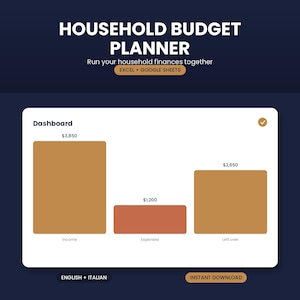 Può includere: Un modello digitale di pianificatore di budget familiare per Excel e Google Sheets. La dashboard mostra un grafico a barre con tre colonne etichettate come Income a $3.850, Expenses a $1.200 e Left over a $2.650. L'interfaccia è bianca.