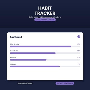 Può includere: Un modello di dashboard per il monitoraggio delle abitudini per Excel e Google Sheets. L'interfaccia presenta una scheda bianca su sfondo blu scuro con barre di avanzamento per abitudini come Drink 2L water, Read 20 min, Workout e No sugar.