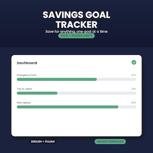 Può includere: Una dashboard digitale per il monitoraggio degli obiettivi di risparmio per Excel e Google Sheets con sfondo blu scuro. L'interfaccia bianca mostra barre di avanzamento per un fondo di emergenza al 67%, un viaggio in Giappone al 34% e un PC al 85%.
