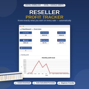 Può includere: Un foglio di calcolo digitale Reseller Profit Tracker per Excel e Google Sheets. La dashboard mostra vendite totali, ricavi, costi, utile netto, margine e ROI. Include un grafico a linee dell'andamento del profitto mensile.