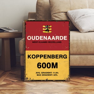 Panneau de signalisation Tour des Flandres Koppenberg - Cadeau pour cycliste