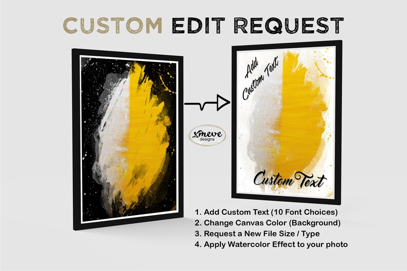 Custom Wall Art Request Bespoke Wall Art Personalize Home Etsy