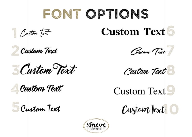 Custom Wall Art Request Bespoke Wall Art Personalize Home Etsy