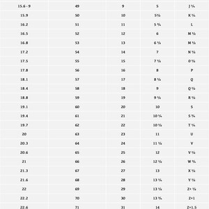 May include: A ring size conversion chart featuring columns for diameter in millimeters, circumference in millimeters, and sizing standards for India, US/Canada, and the UK. The text includes instructions to cut a thread, mark it, and measure in mm.