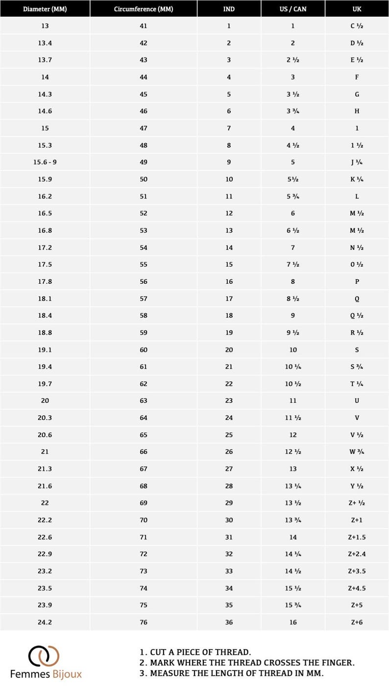 May include: Ring size chart with diameter and circumference measurements in millimeters, along with corresponding US/CAN and UK sizes. Includes instructions: cut thread, mark finger, measure length in mm.